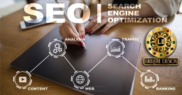 Lukerative Design Best SEO Darwin Australia